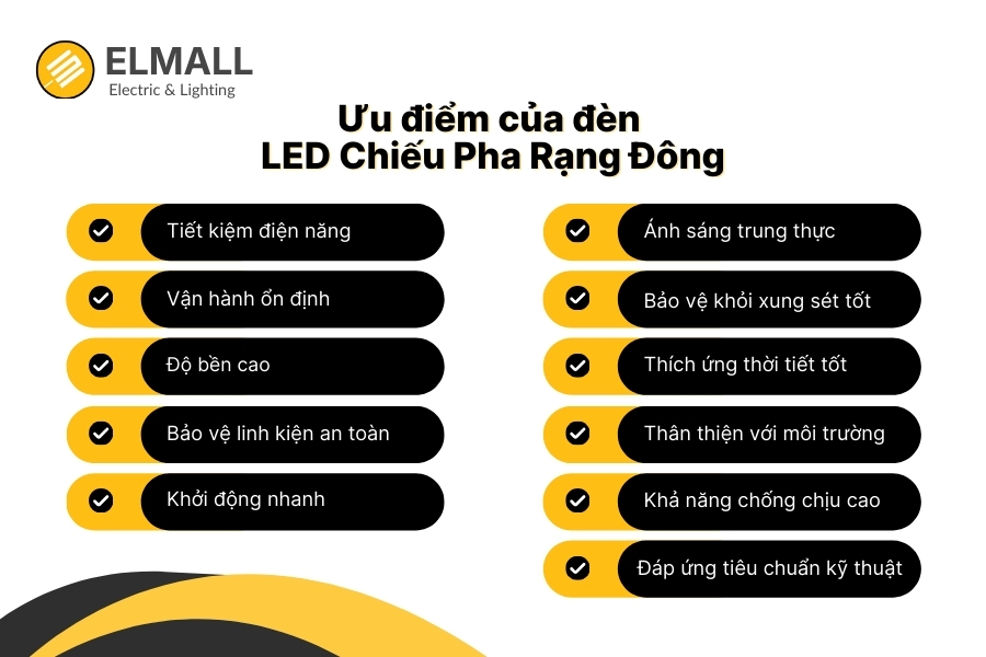 ưu điểm đèn led chiếu pha 