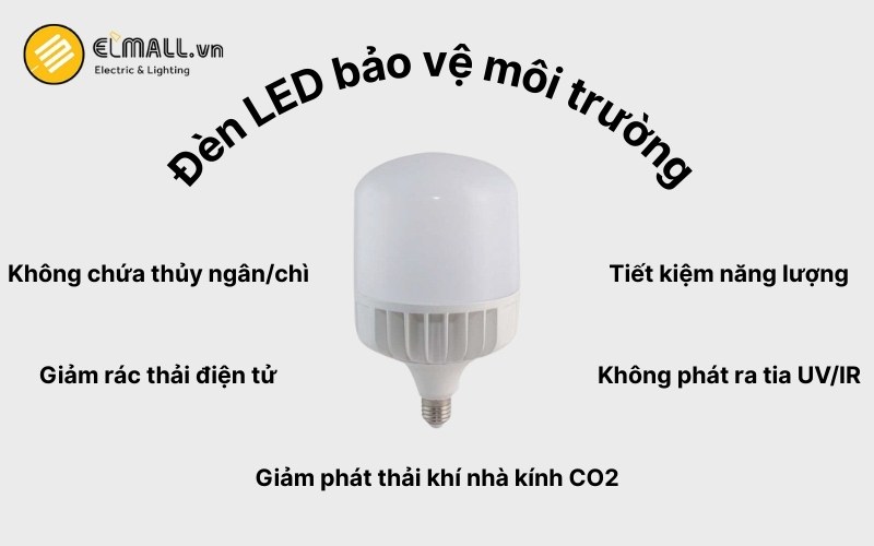 ưu điểm đèn led