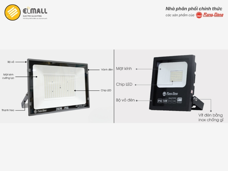 cấu tạo đèn pha LED Rạng Đông