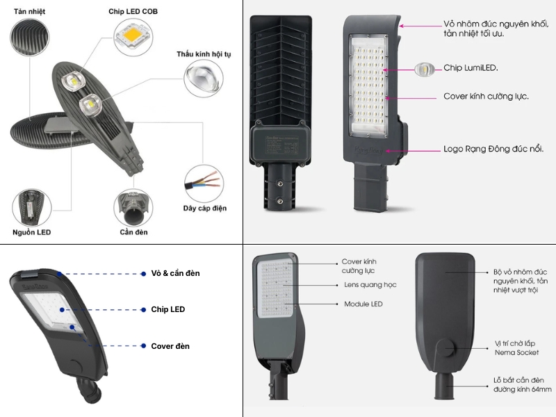 cấu tạo đèn đường LED Rạng Đông