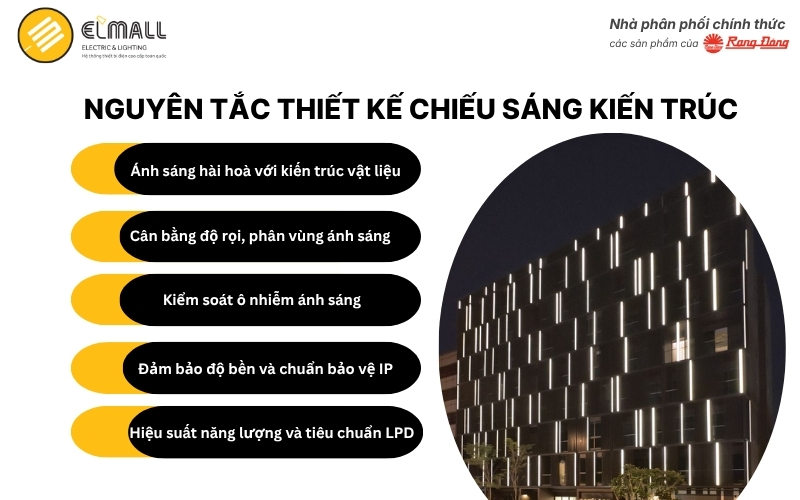 Nguyên tắc thiết kế chiếu sáng kiến trúc