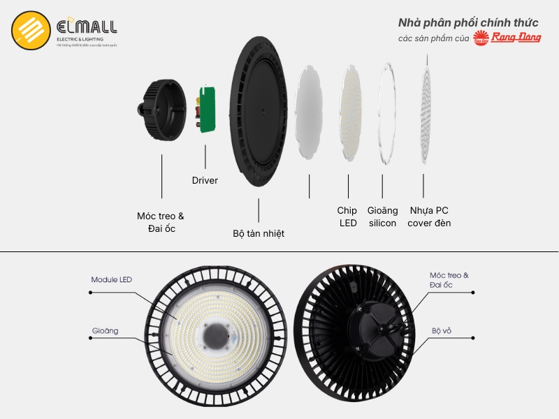 cấu tạo đèn led nhà xưởng rạng đông