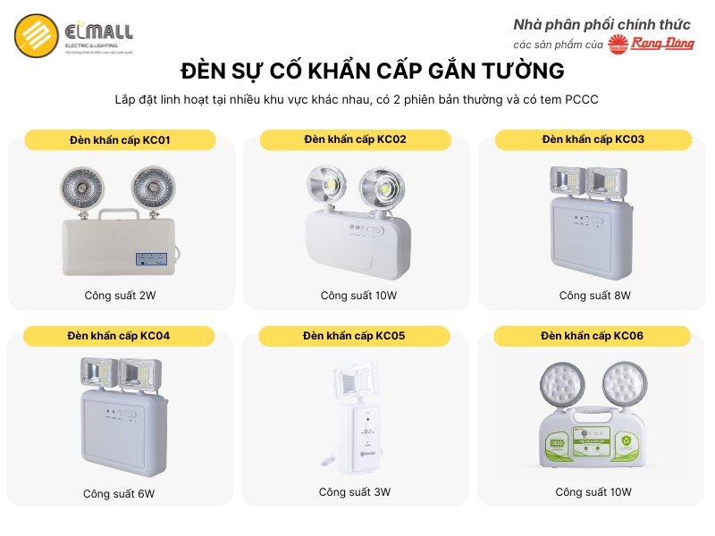 các kiểu đèn khẩn cấp gắn tường rạng đông