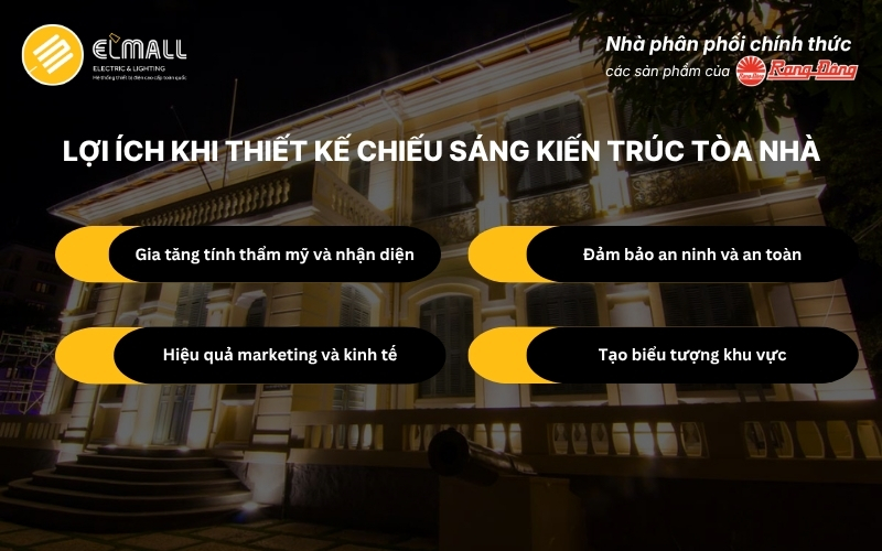 Lợi ích khi thiết kế chiếu sáng kiến trúc tòa nhà