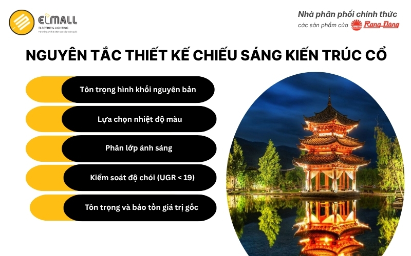 Nguyên tắc thiết kế cấu trúc cổ