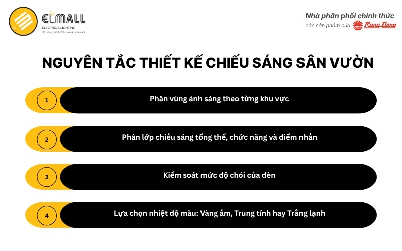 Nguyên tắc thiết kế chiếu sáng sân vườn