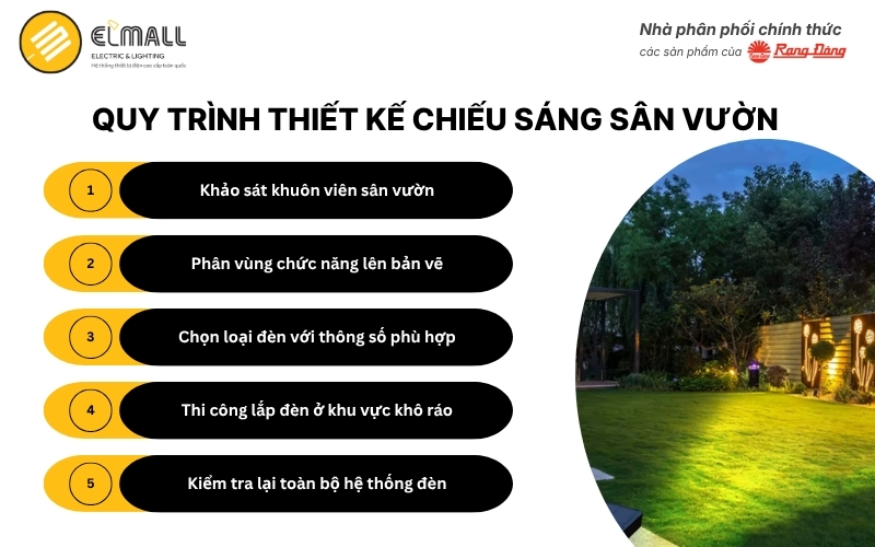 Quy trình thiết kế chiếu sáng sân vườn