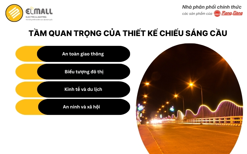 Tầm quan trọng của thiết kế chiếu sáng cầu