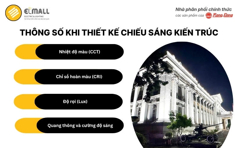 Thông số khi thiết kế chiếu sáng kiến trúc