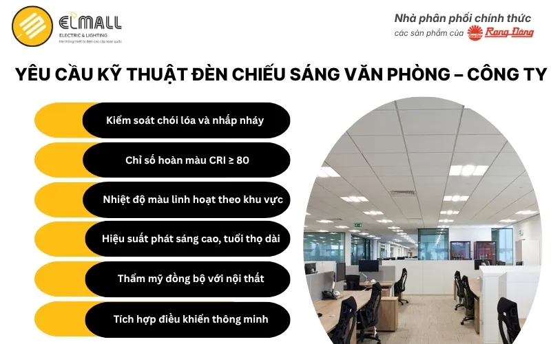 Yêu Cầu Kỹ Thuật Cơ Bản của Đèn Chiếu Sáng Văn Phòng – Công Ty