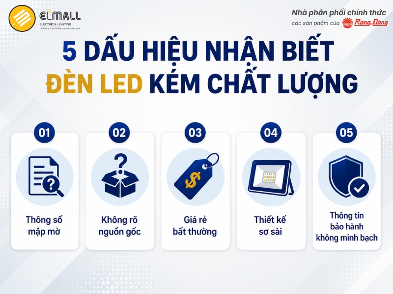 5 Dấu hiệu nhận biết đèn LED kém chất lượng