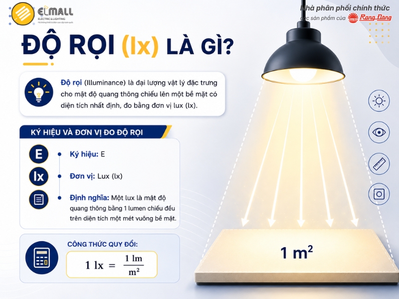 Độ rọi (Lx ) là gì?