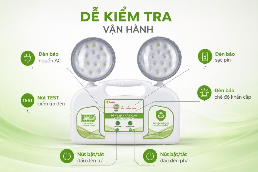 Đèn LED khẩn cấp Rạng Đông KC06 10W có đèn báo và nút Test trực quan, giúp kiểm tra, vận hành dễ dàng hơn.