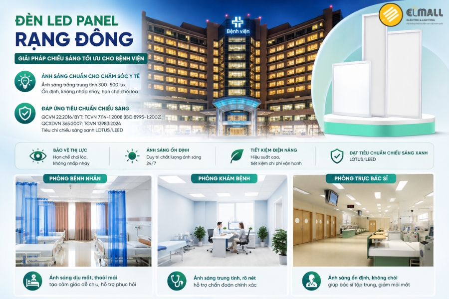 ứng dụng đèn led panel chiếu sáng bệnh viện