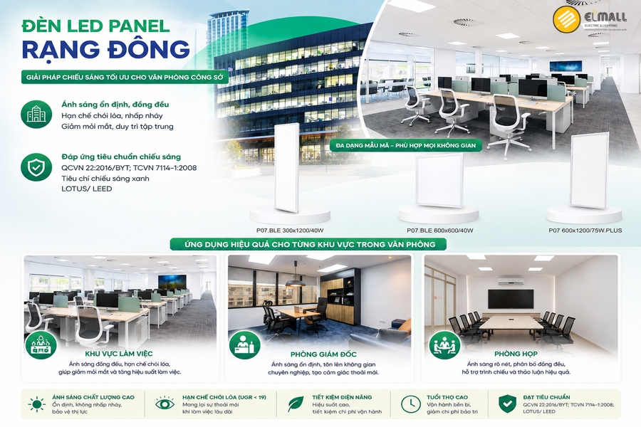 đèn panel chiếu sáng văn phòng công ty