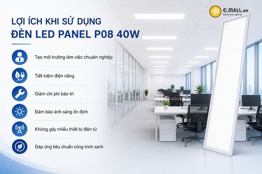 Lợi ích khi sử dụng đèn LED Panel P08 40W